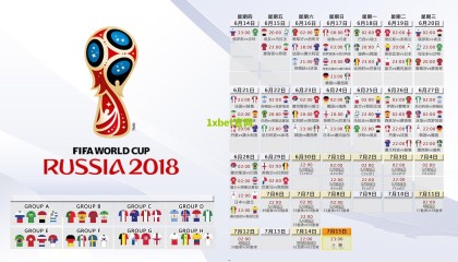 1xbet下载：罗马诺标志性Here we go！确认，丹麦大师埃里克森转战德甲，自由身加盟沃尔夫斯堡